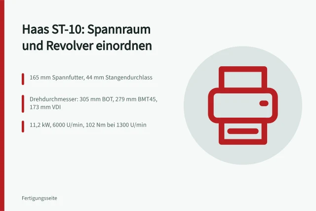 Haas ST-10 Drehmaschine mit Spannfutter und Werkzeugrevolver in Fertigungshalle. Die Haas ST-10 anhand von Spannraum und Werkzeugrevolver einordnen