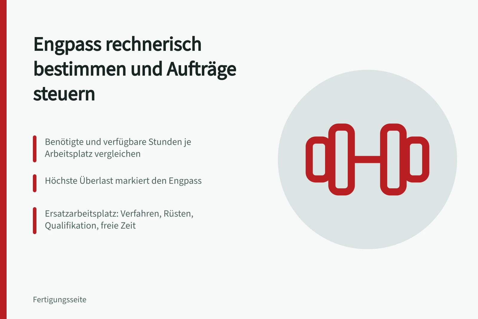 Karte zur Engpassanalyse: Stunden vergleichen, Engpass markieren, Ersatz prüfen