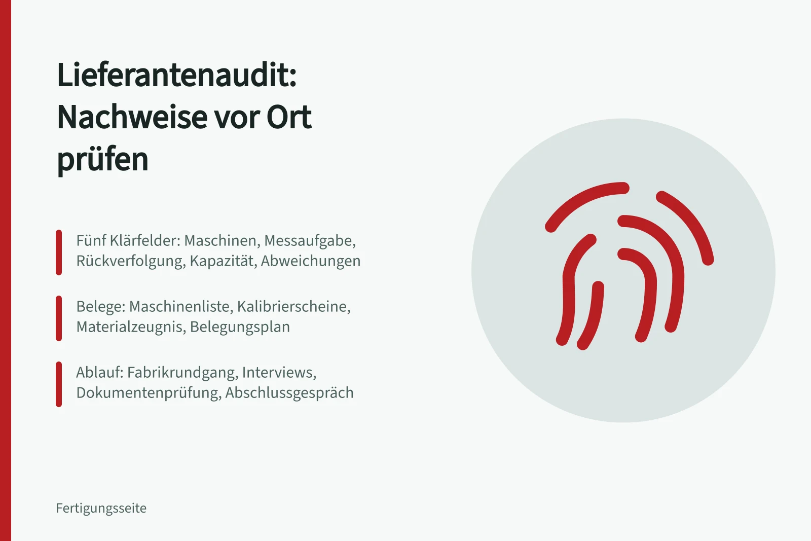Lieferantenaudit mit fünf Klärfeldern, Belegen und Ablauf vor Ort