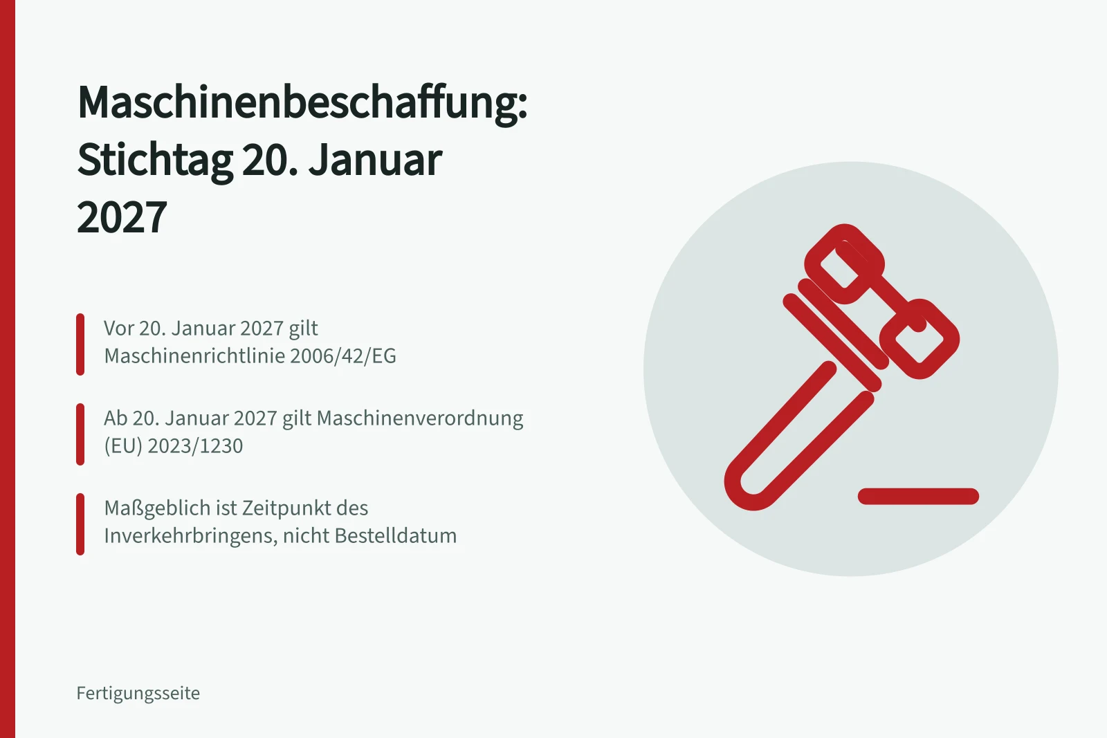 Karte zum Rechtswechsel von Maschinenrichtlinie zu Maschinenverordnung 2027