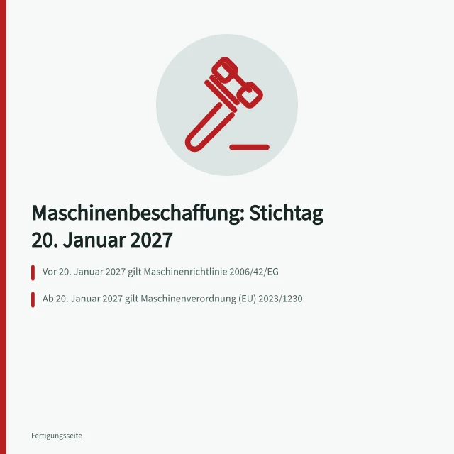 Karte zum Rechtswechsel von Maschinenrichtlinie zu Maschinenverordnung 2027. Maschinenbeschaffung 2026 mit dem Rechtswechsel 2027 vorbereiten