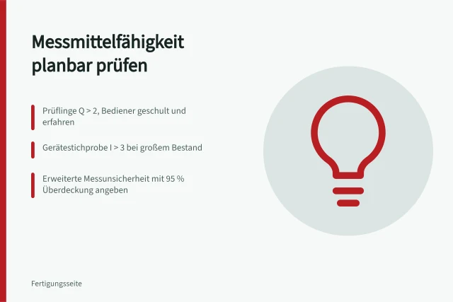 Planungsraster für Messmittelfähigkeit mit Prüflingen, Bedienern und Messunsicherheit. Messmittelfähigkeit mit einem nachvollziehbaren Untersuchungsplan prüfen