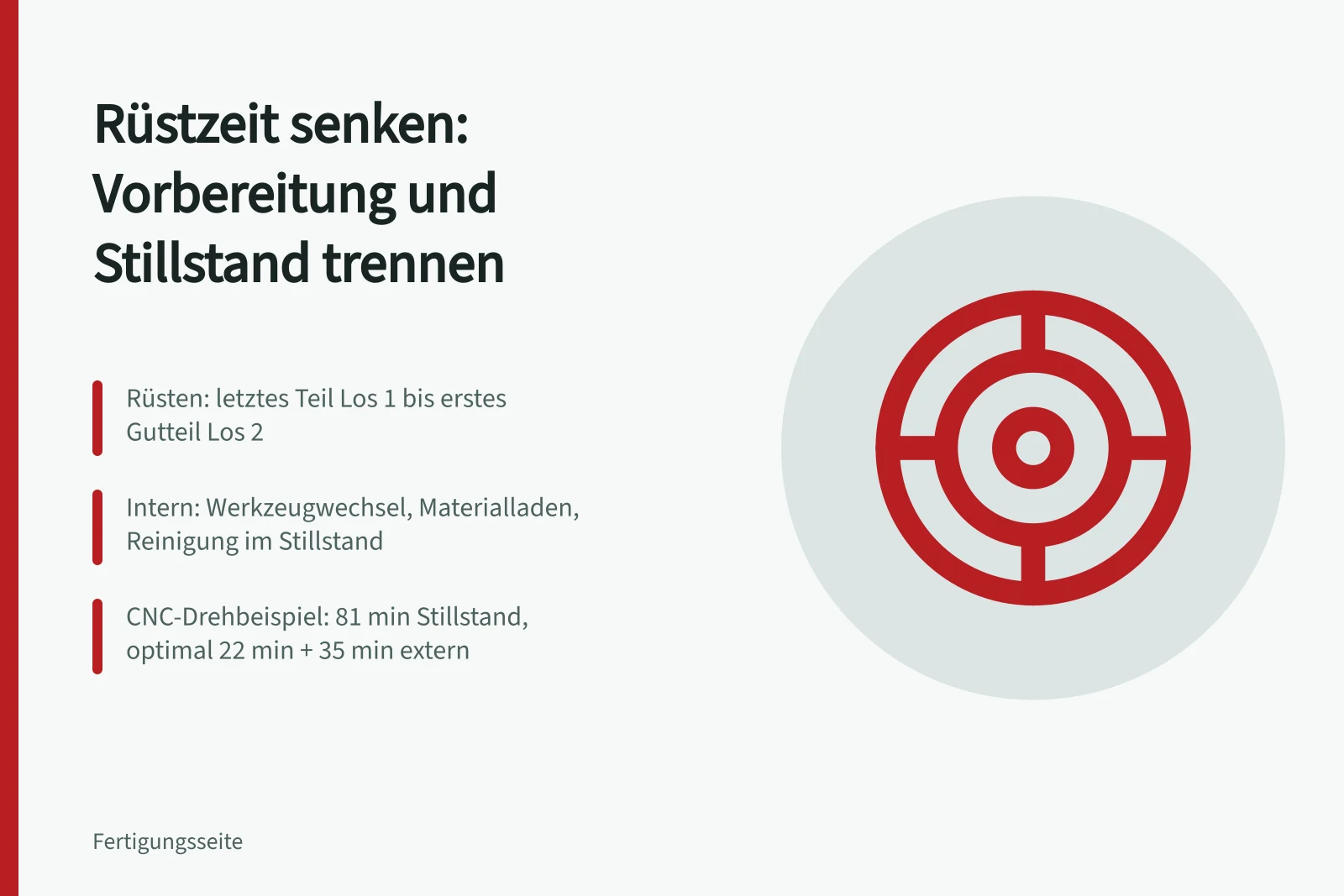 Rüstzeit senken: interne und externe Rüstanteile getrennt erfassen