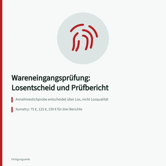 Karte zur Wareneingangsprüfung mit Losentscheid, Prüfberichten und Prüfpunkten. Wareneingangsprüfung: Losentscheidung und Prüfbericht sinnvoll verbinden