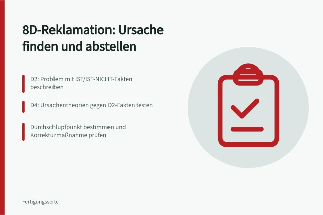 Karte zur 8D-Methode mit Problembeschreibung, Ursachenanalyse und Wirksamkeitsprüfung. Wie führen Sie eine Fertigungsreklamation mit der 8D-Methode zur Lösung?