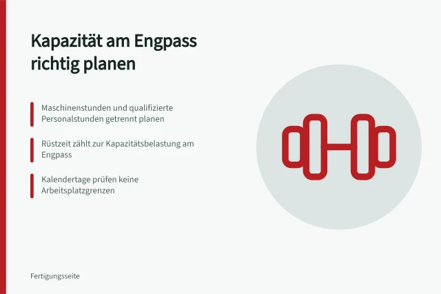 Kapazitätsplanung am Engpass mit Maschinenstunden, Personalstunden und Rüstzeit. Wie planen Sie Aufträge mit begrenzter Maschinen- und Personalkapazität?