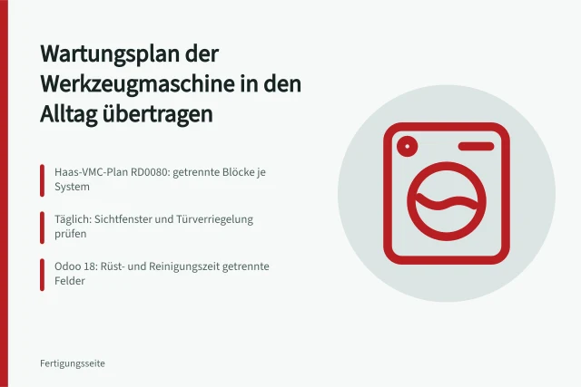 Wartungsplan einer Werkzeugmaschine in den Alltag übertragen. Wie übertragen Sie den Wartungsplan einer Werkzeugmaschine in den Alltag?