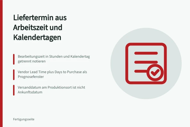 Karte zu Lieferterminen aus Arbeitsstunden, Kalendertagen und Pufferzeiten. Wie wird aus Bearbeitungszeit ein belastbarer Liefertermin?